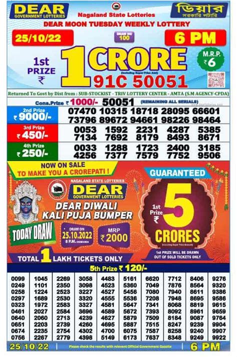 pm lottery 2022.